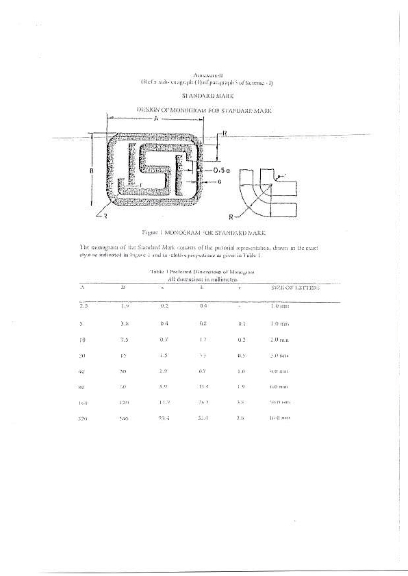 BIS Cable Certification-07
